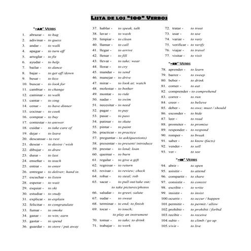 Regular verb list