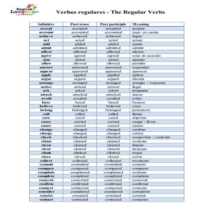 Regular verbs