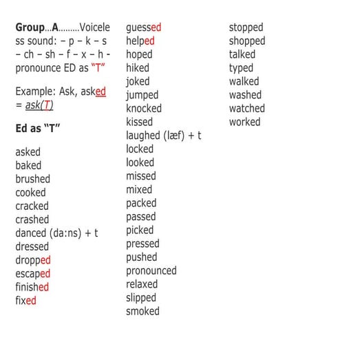 REGULAR VERBS- ED ending.docx