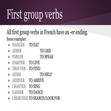 French regular verbs - first group (-er) (present tense)