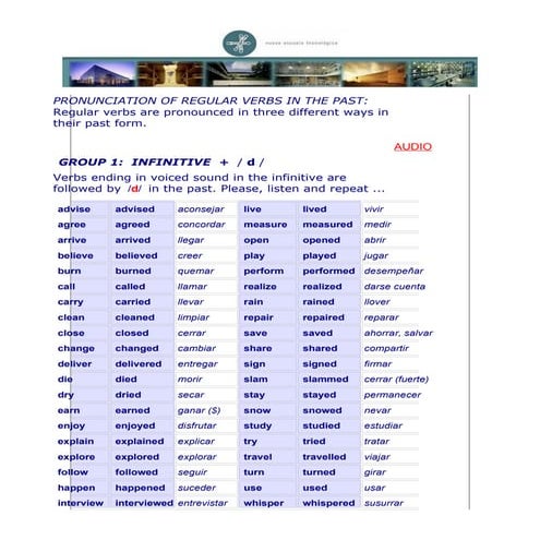 Regular verbs list