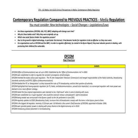 Regulation previous practices