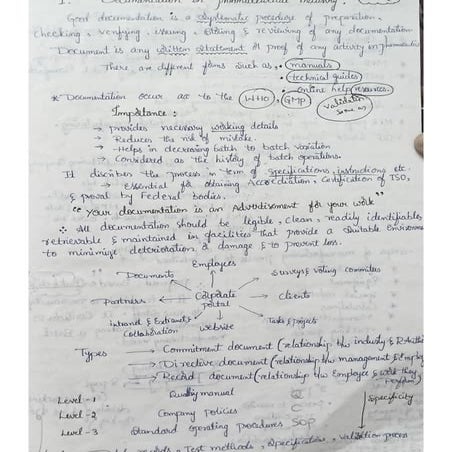 regulatory affairs, Documentation in pharmaceutical industry, master formula ...