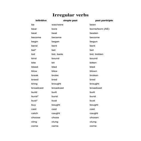 Regullar verbs