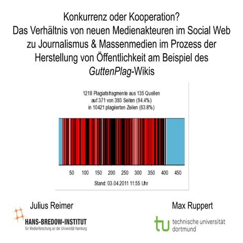 Reimer Ruppert 2011 Konkurrenz oder Kooperation? Das Verhältnis von journalis...
