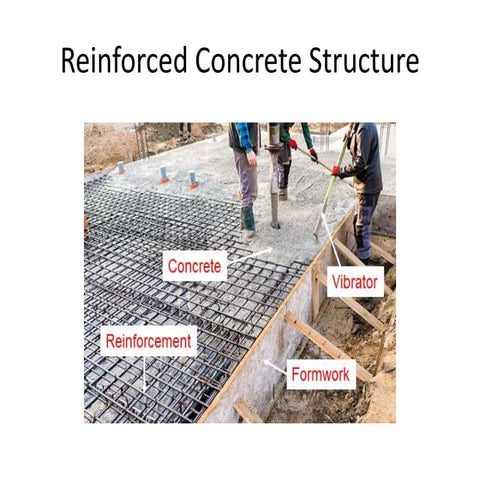 Reinforced Concrete Structure.pptx