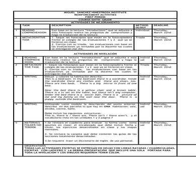 Reinforcement activities first  period 2012