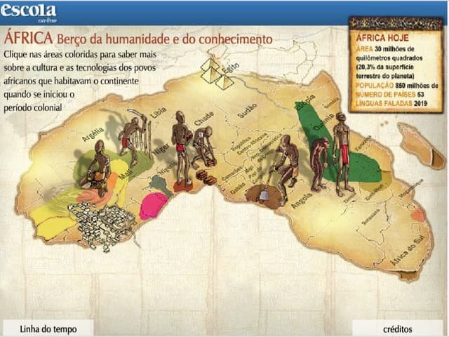 Linha Do Tempo Dos Antigos Reinos Africanos Menosprezada Pela