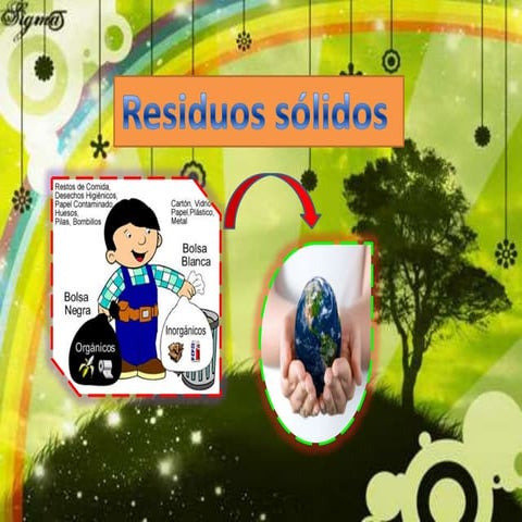 Reisiduos solidos