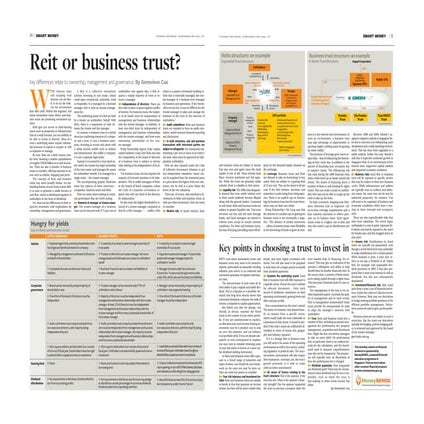 Reit or business trust