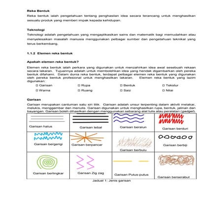 Bab 5 reka bentuk fesyen | PPT