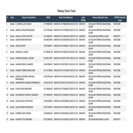 Rekap Data Total (1).pdf