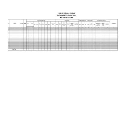 Contoh laporan Rekapitulasi Data Kegiatan RW | PDF