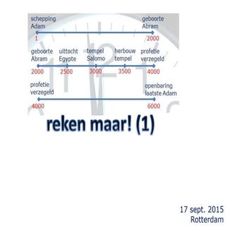 Reken maar (1)