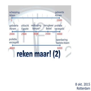Reken maar (deel 2)