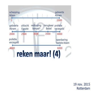 Reken maar - deel 4
