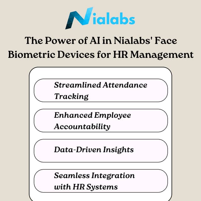 Nialabs Biometric Devices: The Power of AI Meets Security | PDF