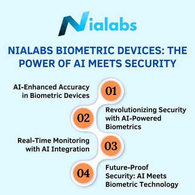 The Power of AI in Nialabs' Face Biometric Devices for HR Management | PDF