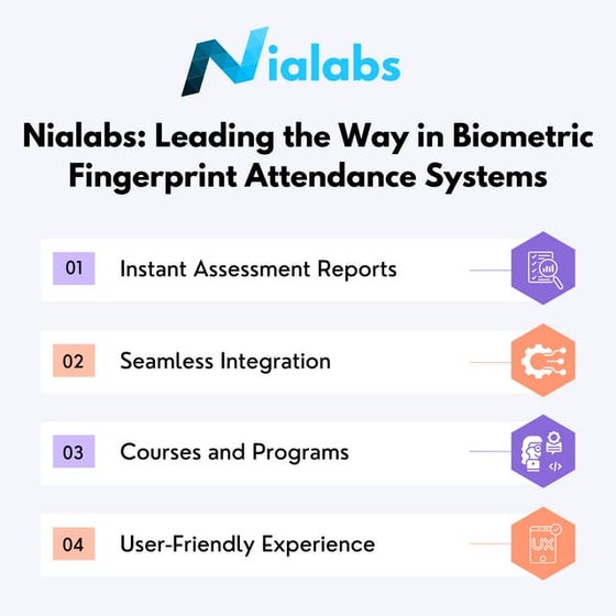 Nialabs Biometric Devices: The Power of AI Meets Security | PDF