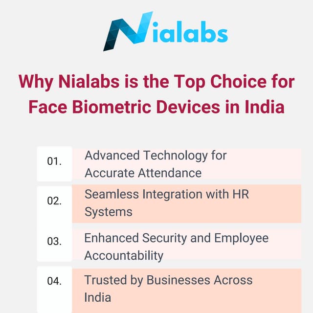 Why Nialabs is the Top Choice for Face Biometric Devices in India | PDF