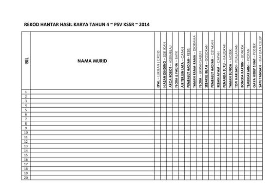 BORANG PENTAKSIRAN INDIVIDU DSV KSSR TAHUN 2 | DOCX