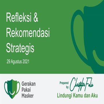 Rekomendasi Strategis Komunikasi & Analisis Organisasi - Gerakan Pakai Masker