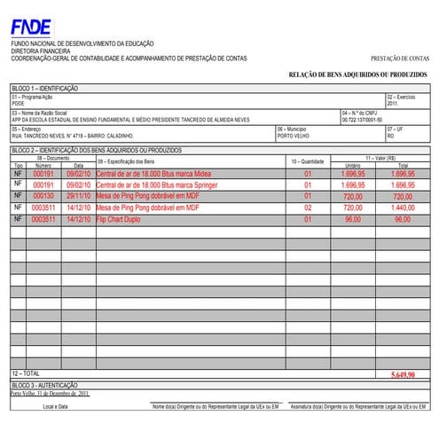 Relacao bens adquiridos_produzidos