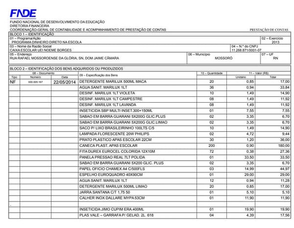 Planilhas pdde 2