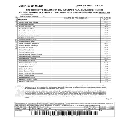 Procedimiento de  admisión  del alumnado para el curso 2011 /12