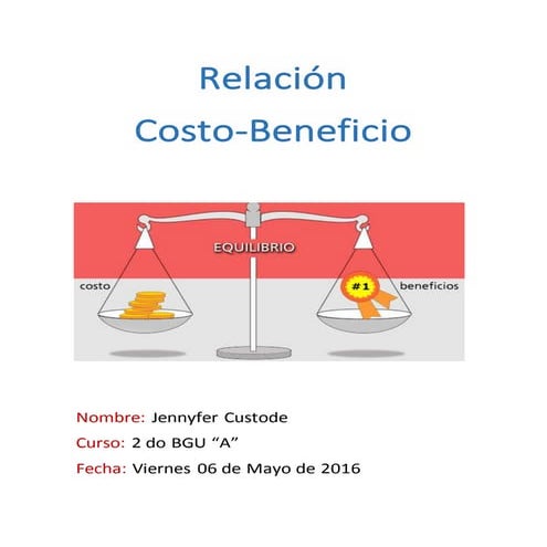 Relación Costo - Beneficio