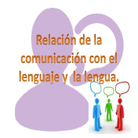 Relación de la comunicación con el lenguaje y la lengua
