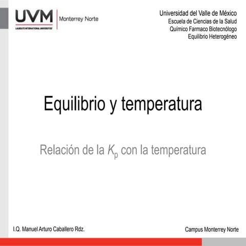 Relación Kp y temperatura - Ecuacion Van't Hoff