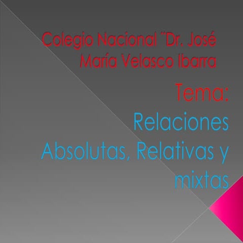 Relaciones absolu8tas, relativas y mixtas