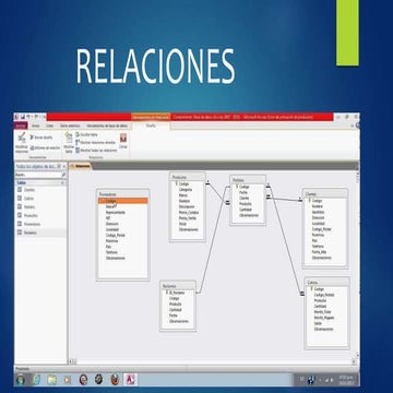 Relaciones ACCES