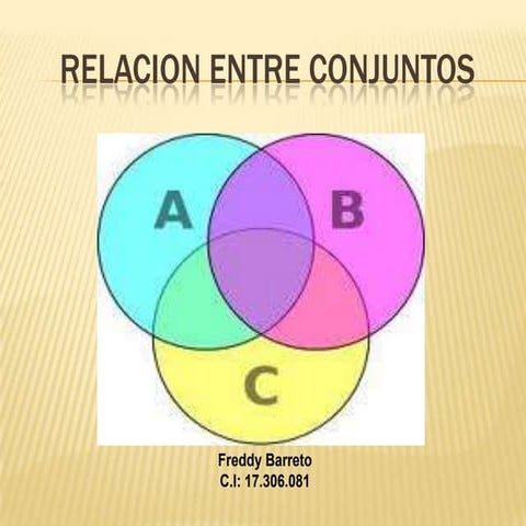 Relaciones entre conjuntos