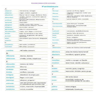 4° y 5° Relaciones formales entre l...