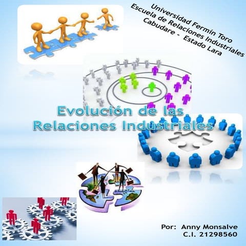 Relaciones industriales anny