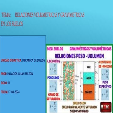 RELACIONES VOLUMETRICAS Y GRAVIMETRICAS EN LOS SUELOS (1).pptx