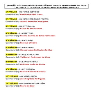 Relação dos ganhadores dos prêmio