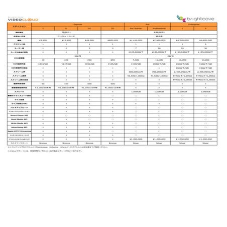 RelatedData20140402152038