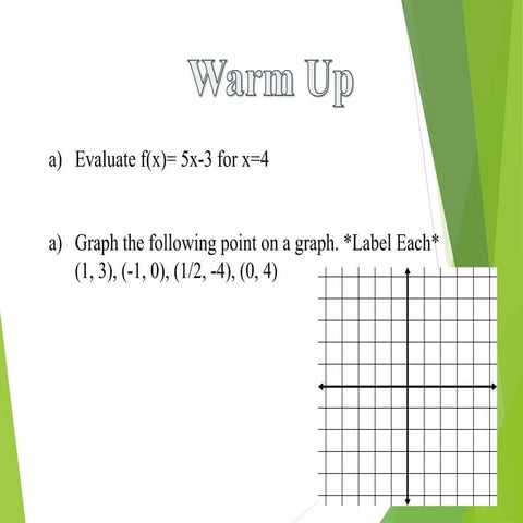 2ND QUARTER GRADE 9 RELATION AND FUNCTION.ppt