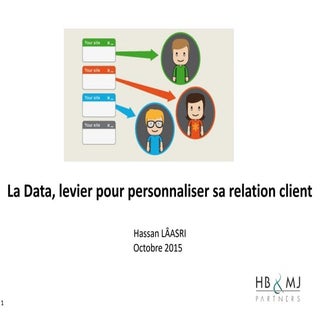 La Data, levier pour personnaliser ...