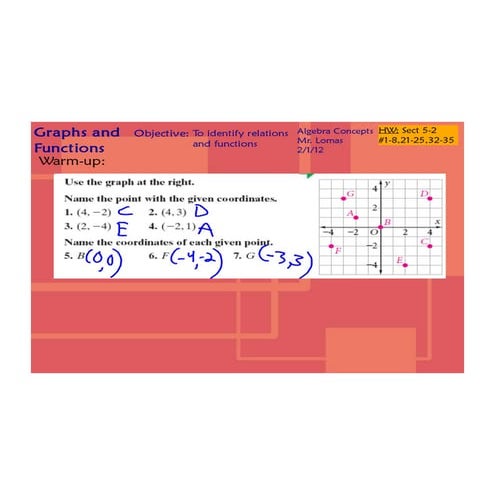 Relations And Functions.pdf