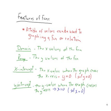 Relations and functions june 8