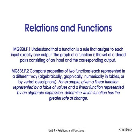 Relations and Functions Power Point.ppt_20240811_130727_0000 (2).pdf