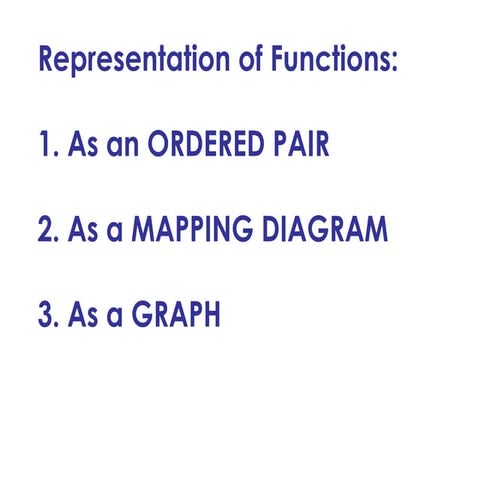 Relations and Functions Power  Point.ppt