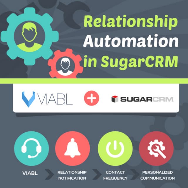 Viabl: Relationship Automation In SugarCRM