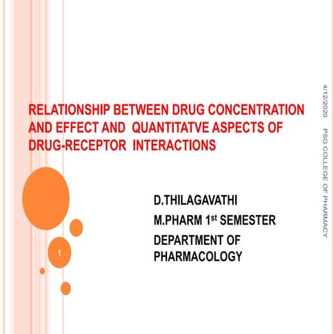Relationship between drug concentration and effect and quantitative aspects o...