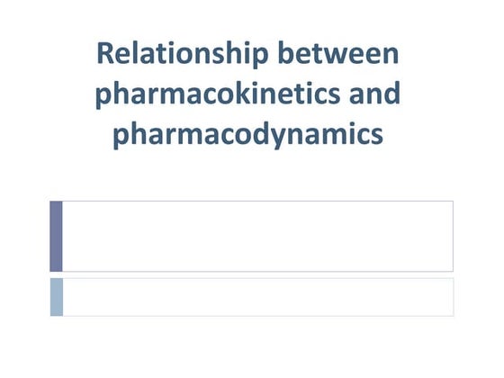 Pharmacokinetic and pharmacodynamic correlation | PPTX | Chemistry ...