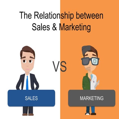 Relationship between sales and marketing